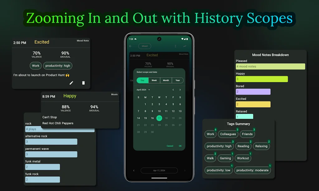 Moodset screenshot 5 of 6