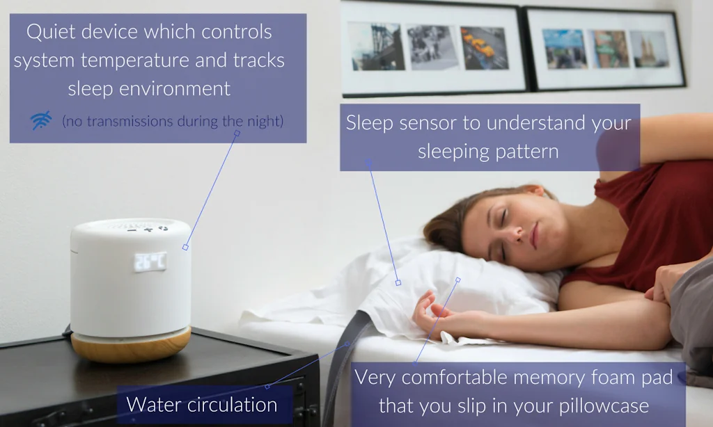 Moona screenshot 3 of 5