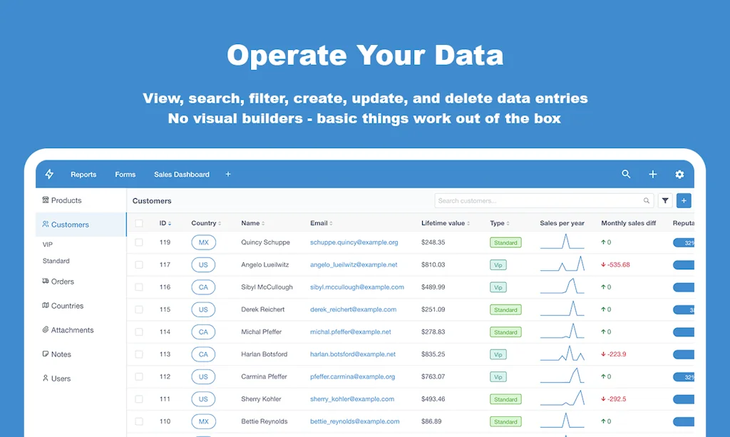Motor Admin screenshot 2 of 7