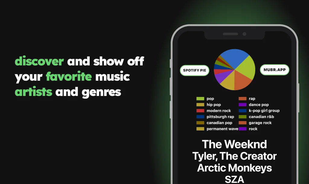 MUBR screenshot 6 of 6