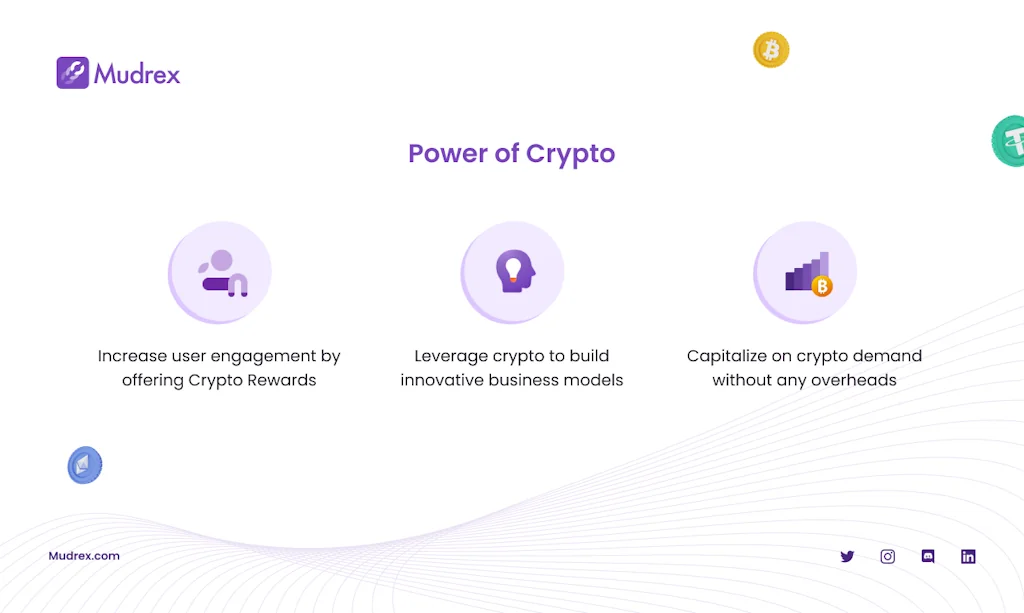 Mudrex screenshot 2 of 7