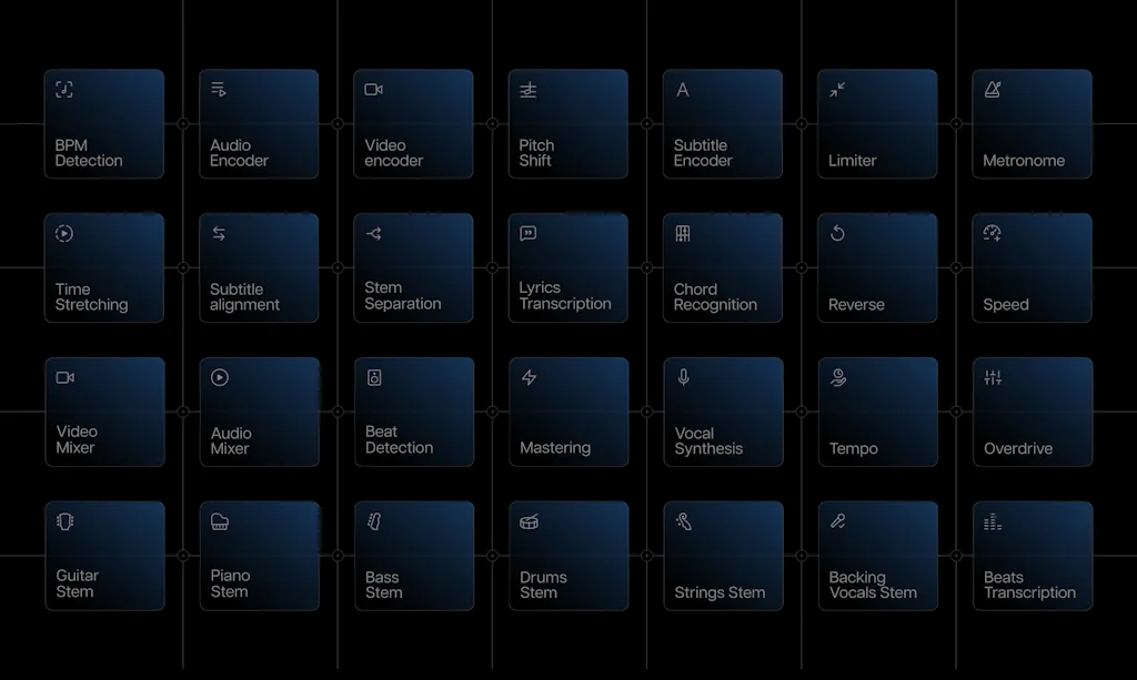 Music.AI screenshot 3 of 4