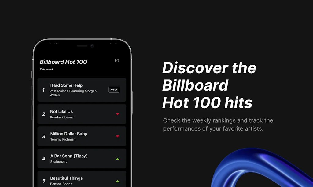 Music News  screenshot 2 of 3