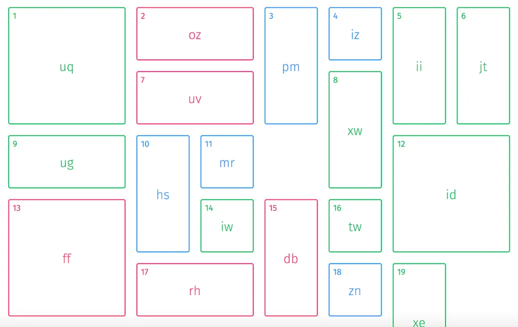 Muuri JS Library for Grid Layouts screenshot 1 of 3
