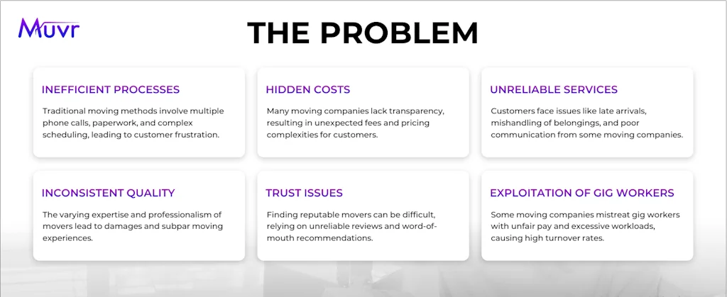 Muvr.io screenshot 2 of 3