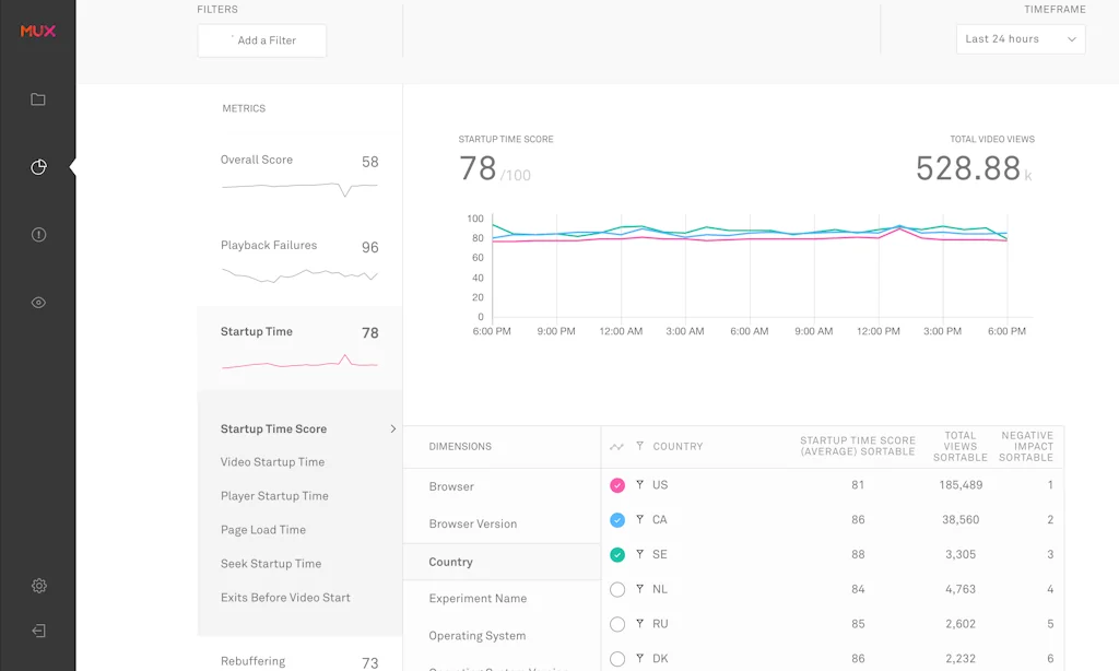 Mux screenshot 3 of 3