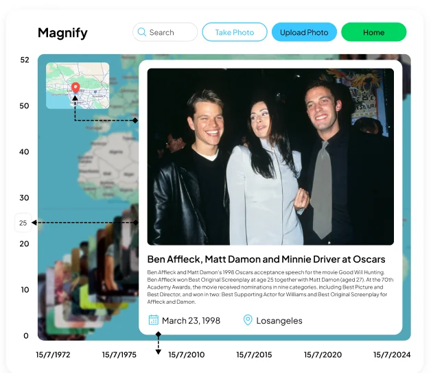 My Journey screenshot 2 of 3