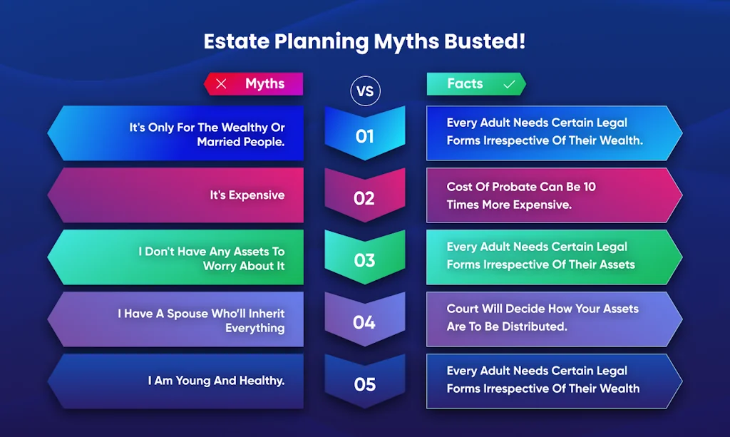 My-legacy.ai screenshot 3 of 8