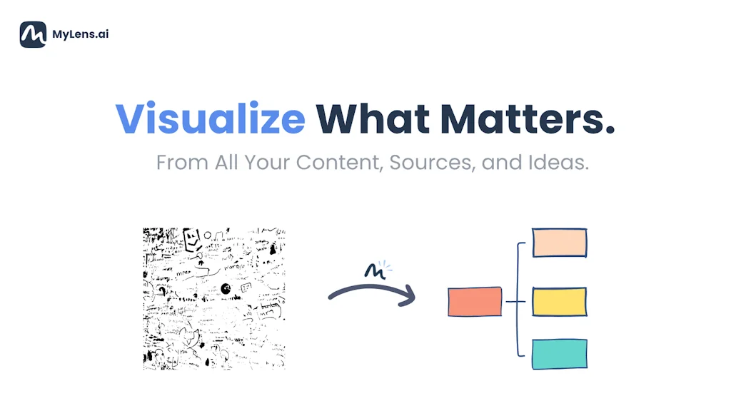 MyLens AI screenshot 1 of 3