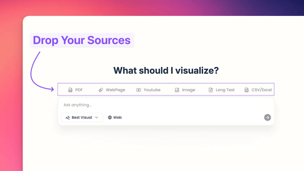 MyLens AI screenshot 2 of 3