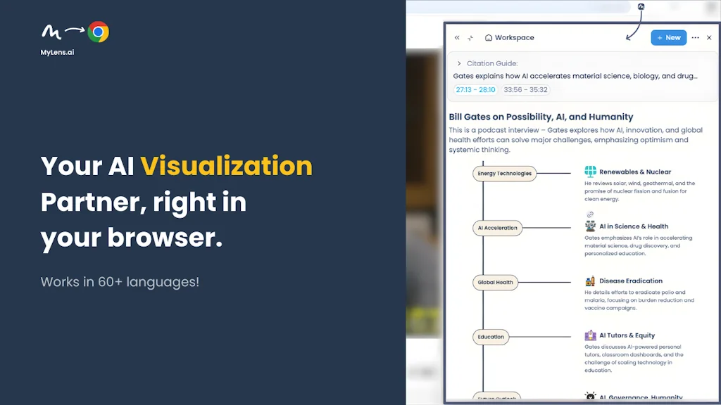 MyLens for Chrome screenshot 1 of 4