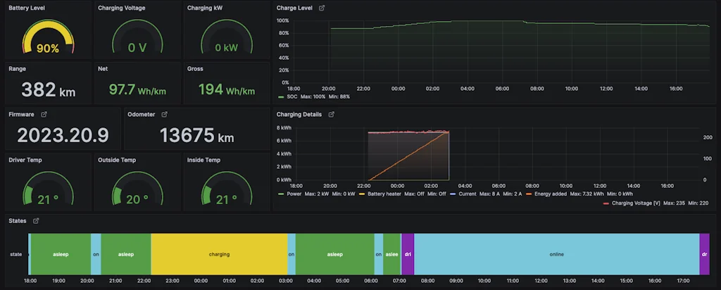 MyTeslaMate screenshot 2 of 6