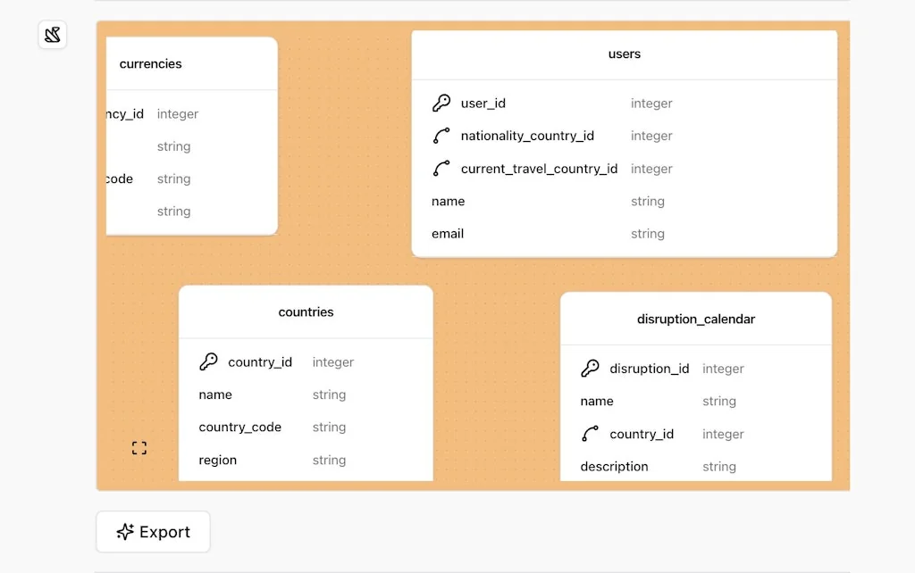 Nabubit screenshot 2 of 2