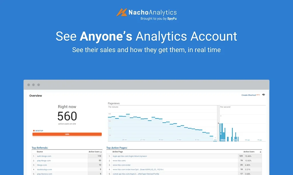 Nacho Analytics screenshot 2 of 7