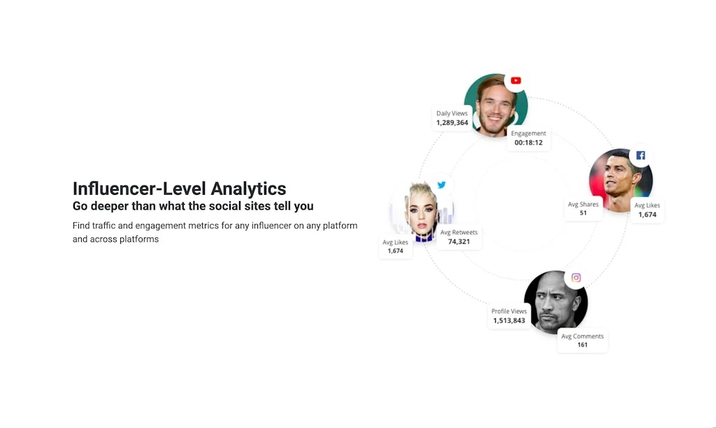 Nacho Analytics screenshot 3 of 7