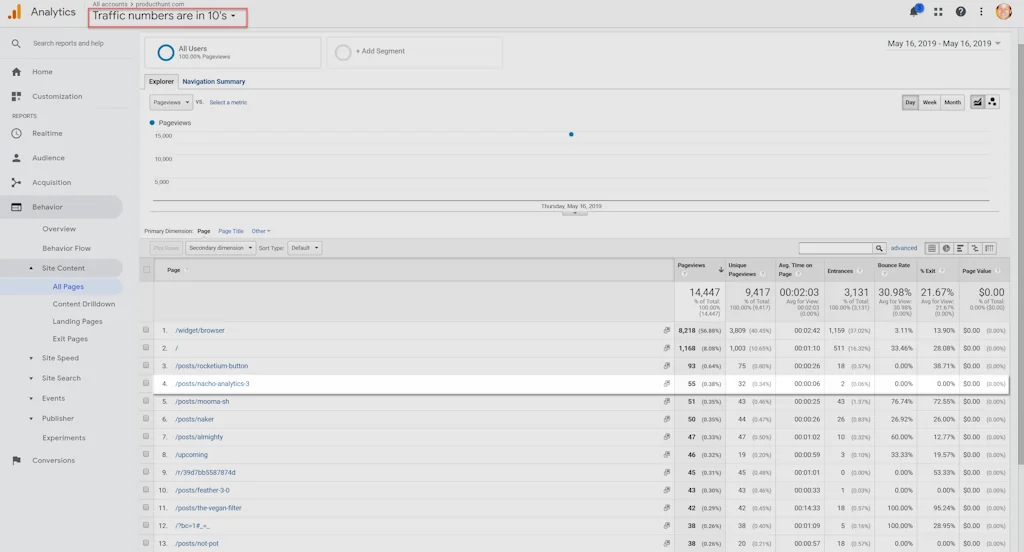 Nacho Analytics screenshot 7 of 7