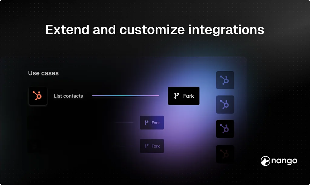 Nango screenshot 3 of 3