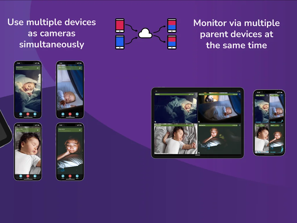 NANI - Baby Monitor App screenshot 4 of 5