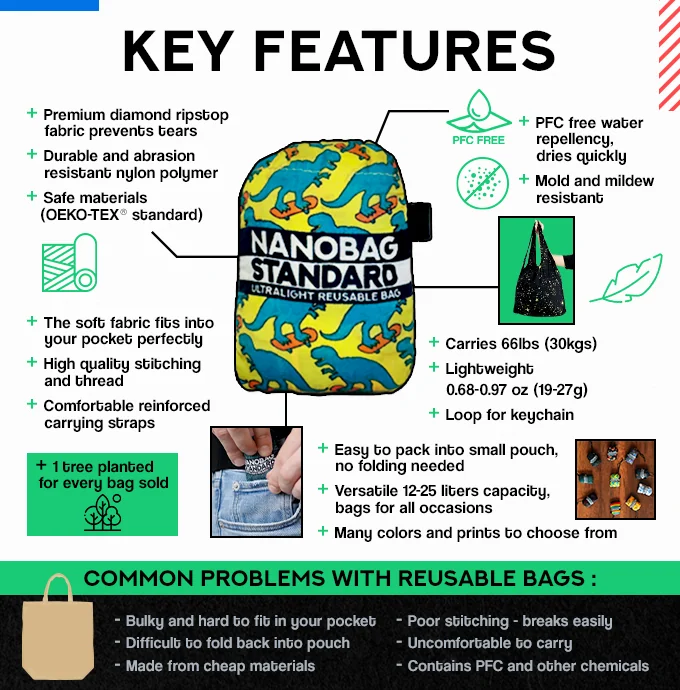 Nanobag 6.0 - Ultralight Bags screenshot 2 of 4