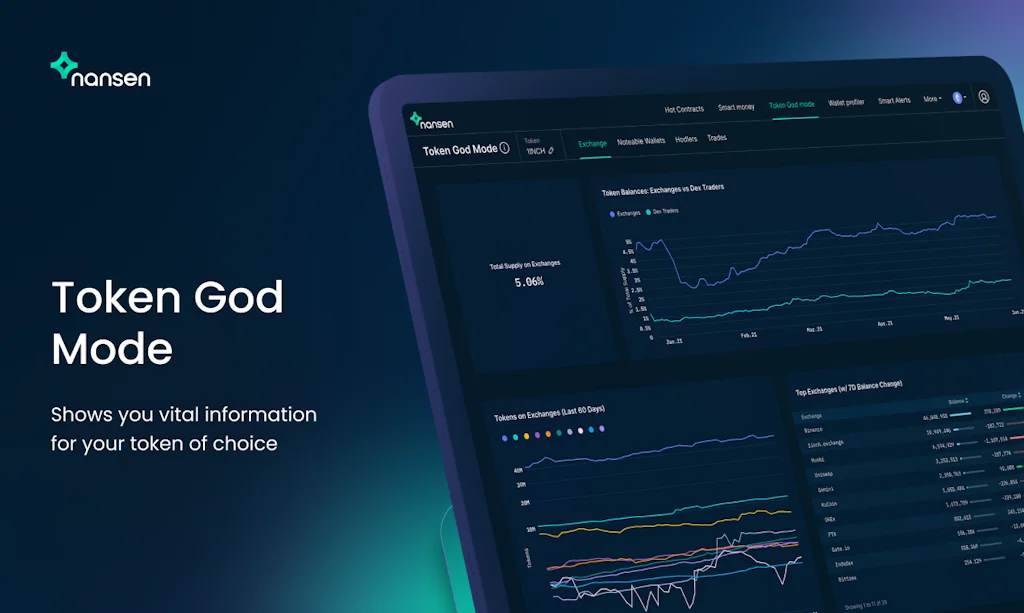 Nansen screenshot 4 of 7