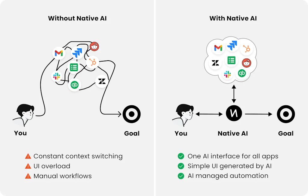Native AI screenshot 1 of 9