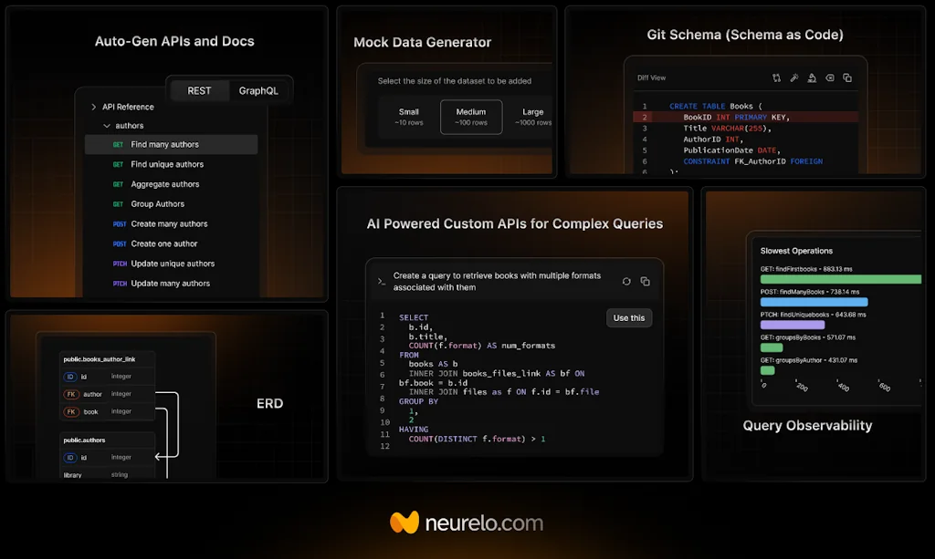 Neurelo Cloud Data API Platform screenshot 1 of 3