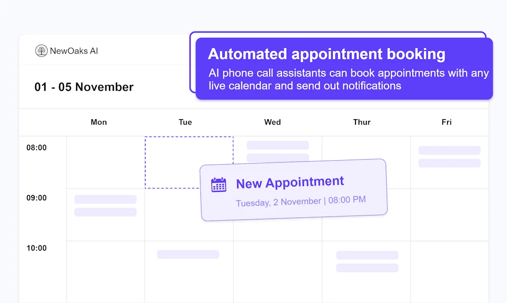 NewOaks AI screenshot 3 of 6