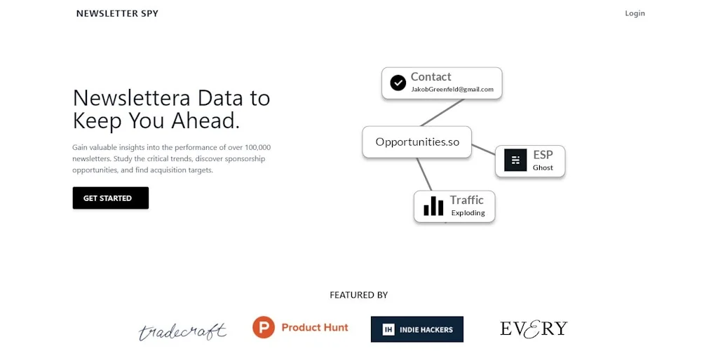 Newsletter Spy screenshot 2 of 6