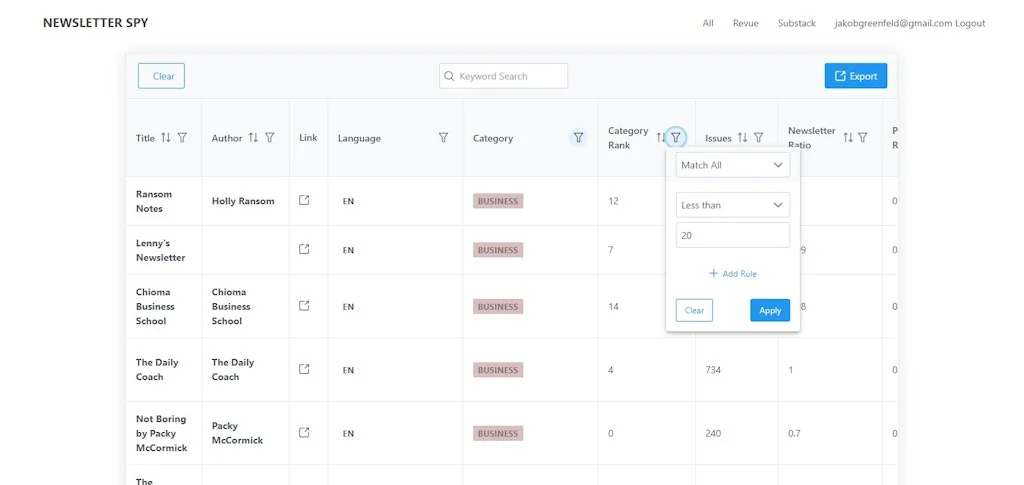 Newsletter Spy screenshot 3 of 6