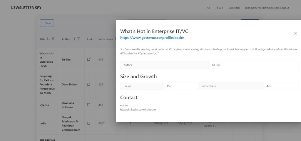 Newsletter Spy screenshot 5 of 6