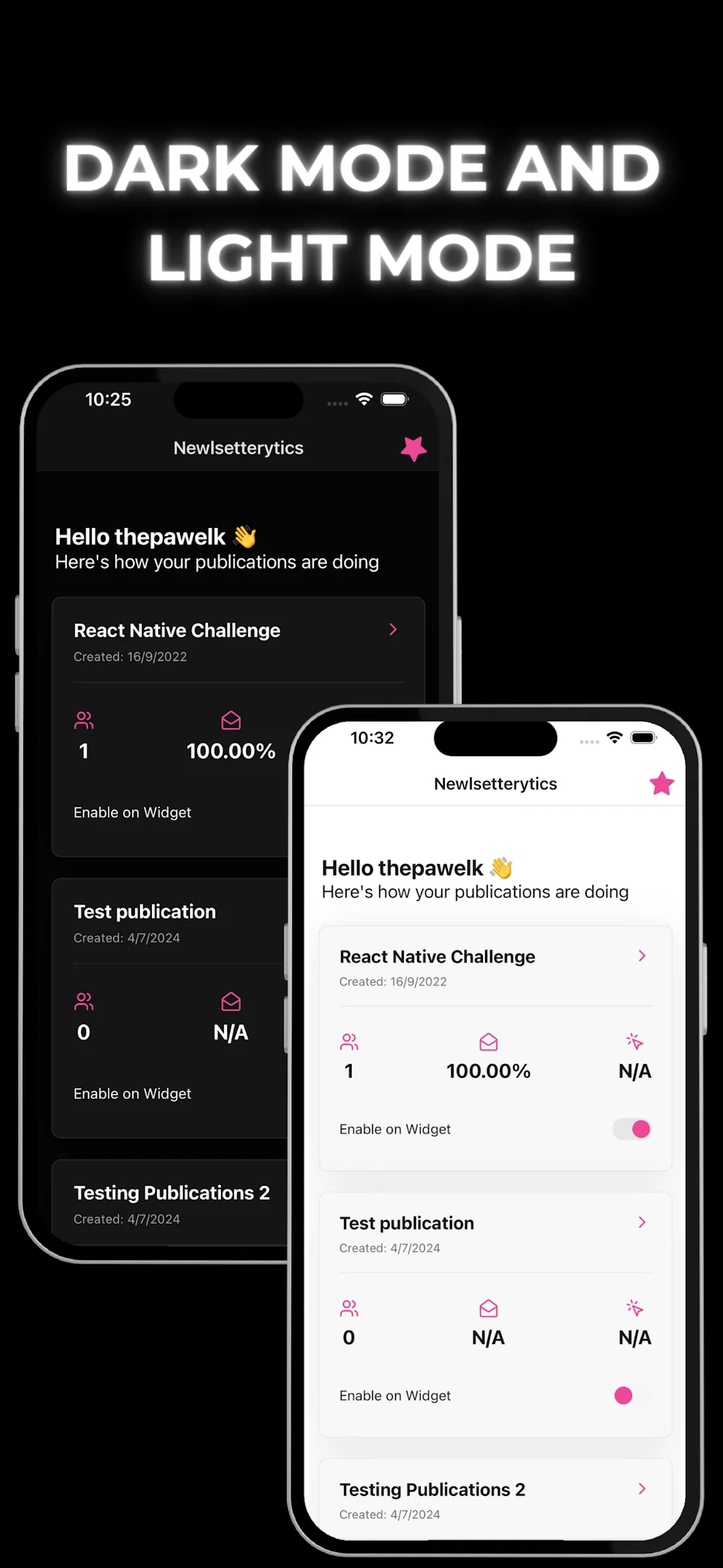 Newsletterytics screenshot 4 of 7