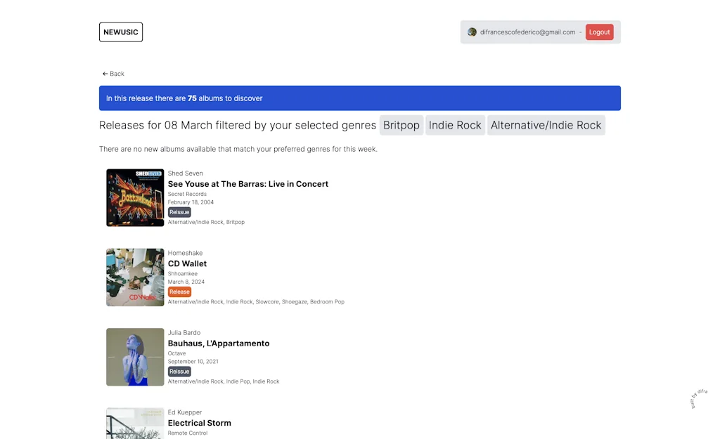 Newusic screenshot 3 of 4