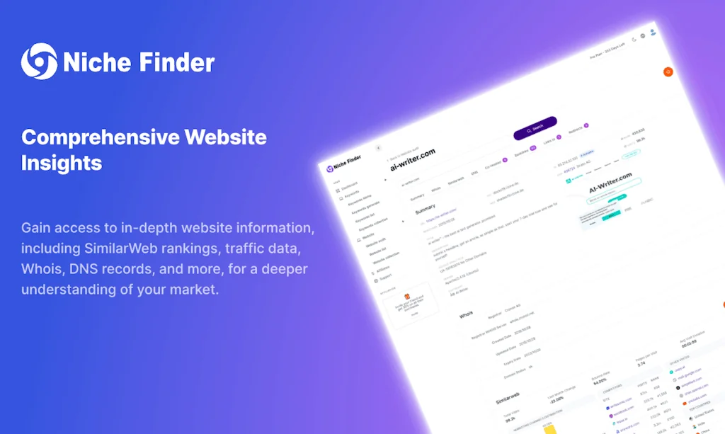 Niche Finder screenshot 3 of 3