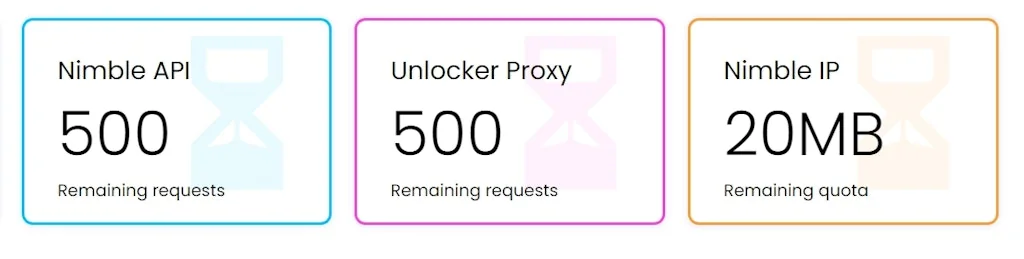 Nimble API screenshot 5 of 6