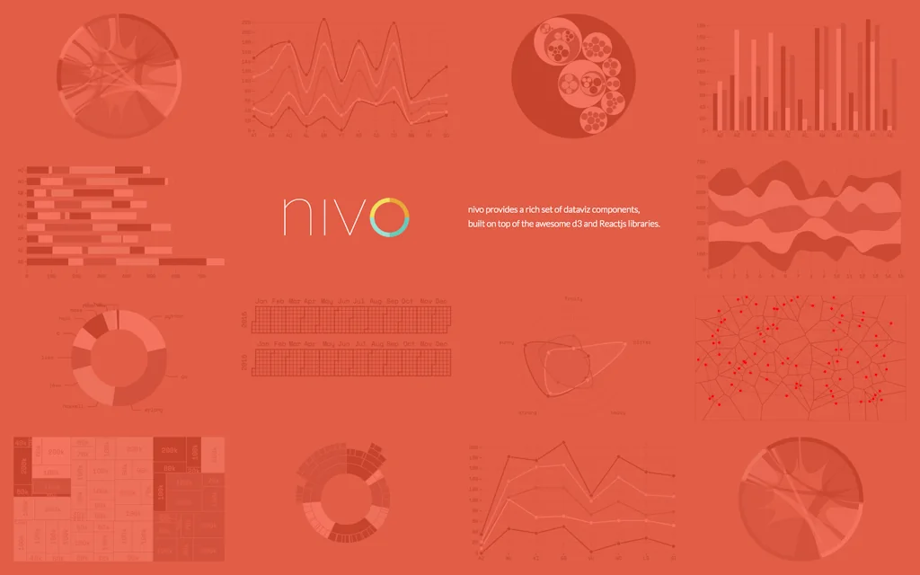 nivo screenshot 3 of 3