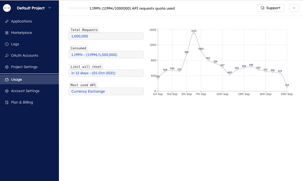 NoCodeAPI screenshot 8 of 11
