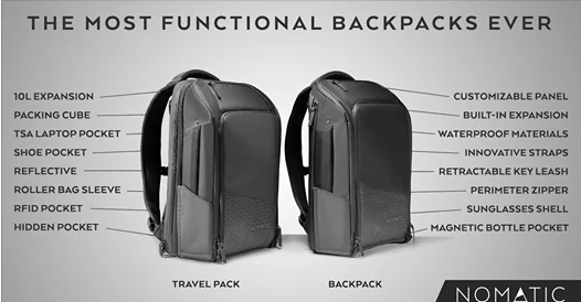 NOMATIC Backpack screenshot 3 of 11