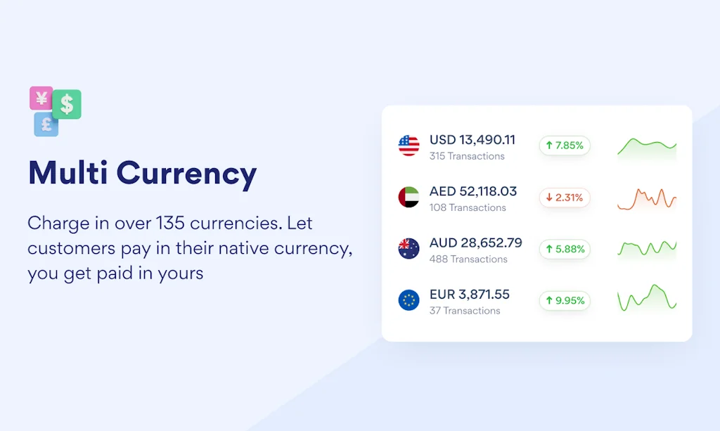 Nomod screenshot 6 of 8