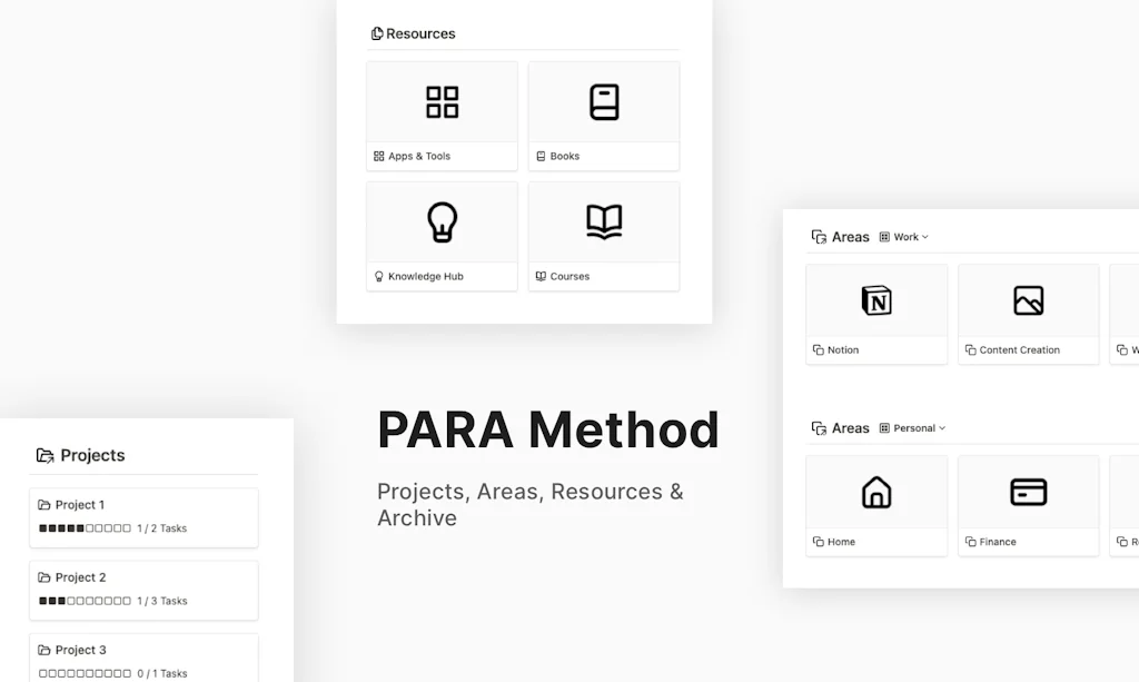 Notion Second Brain screenshot 2 of 3