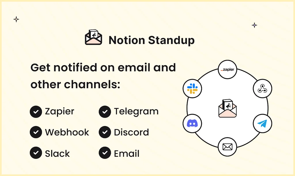 Notion Standup screenshot 3 of 5