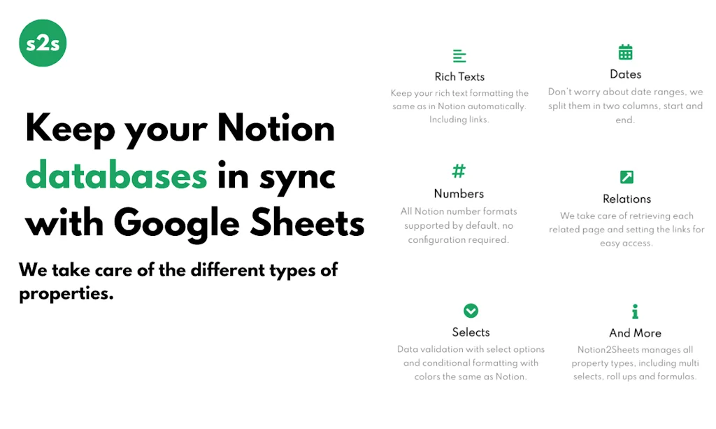 Sync2Sheets screenshot 2 of 3