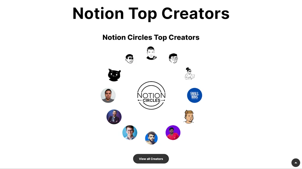 NotionCircles screenshot 3 of 7