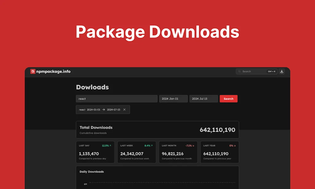 npmpackage.info screenshot 5 of 5