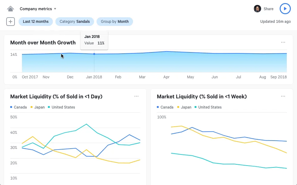 Numeracy screenshot 5 of 7