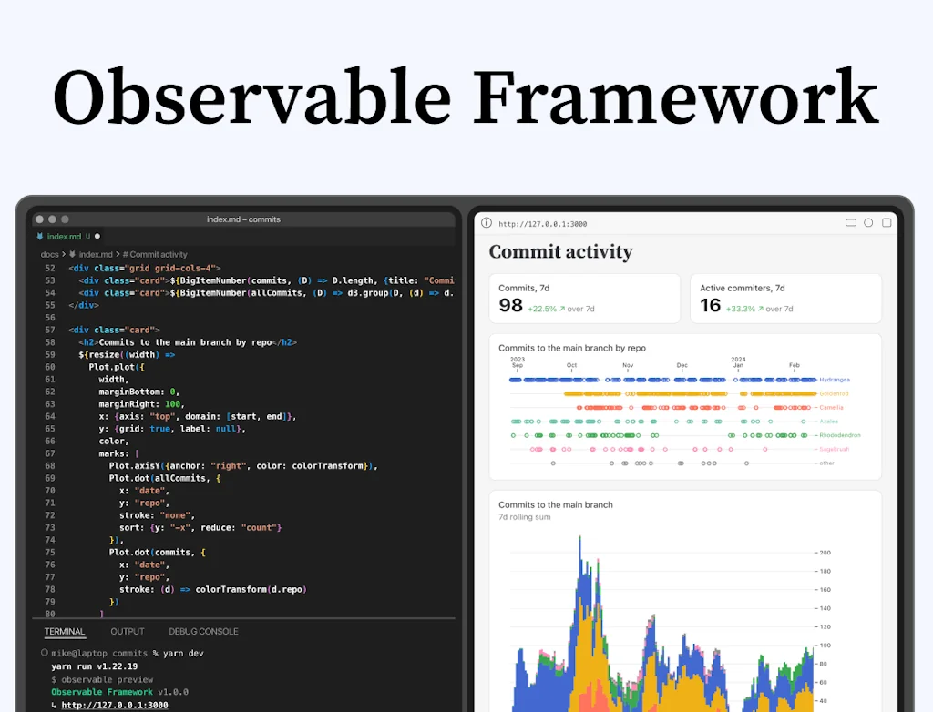 Observable screenshot 1 of 6