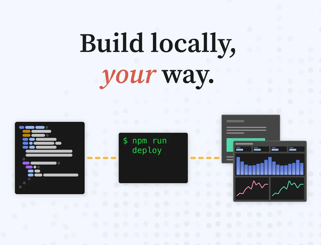 Observable screenshot 3 of 6