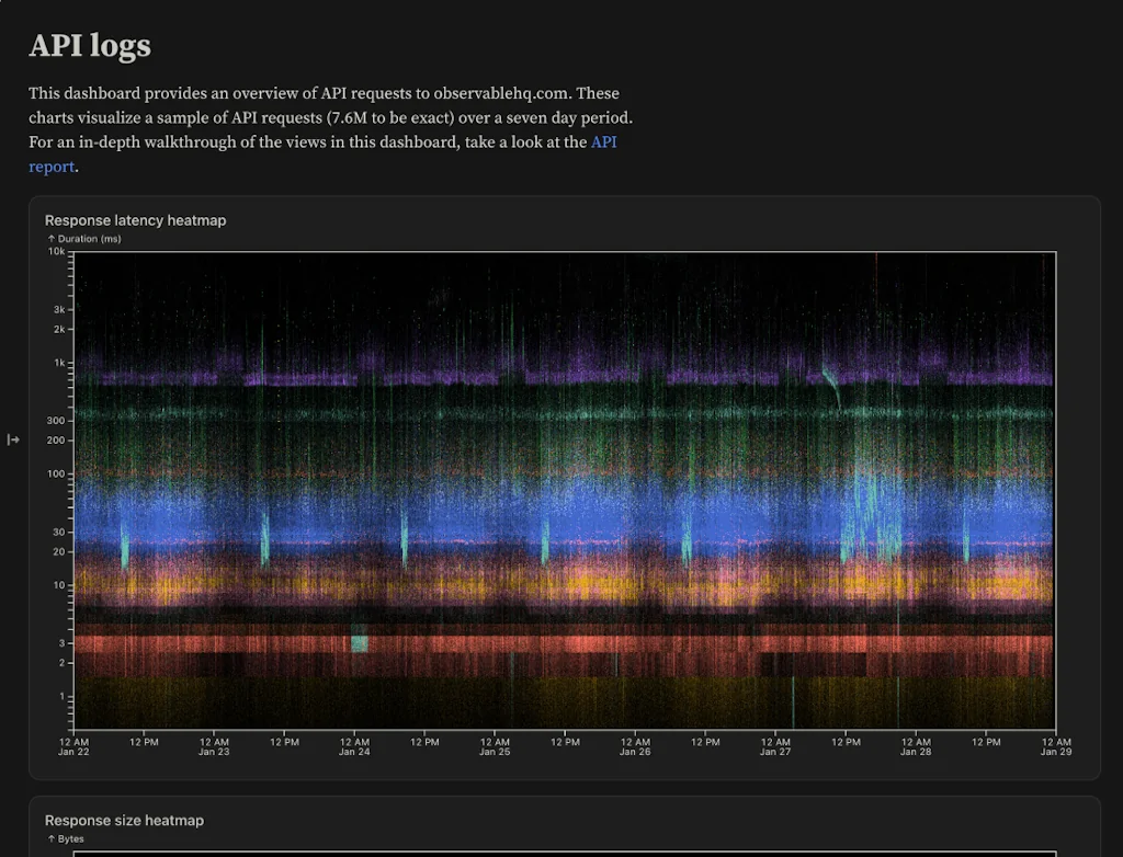 Observable screenshot 6 of 6