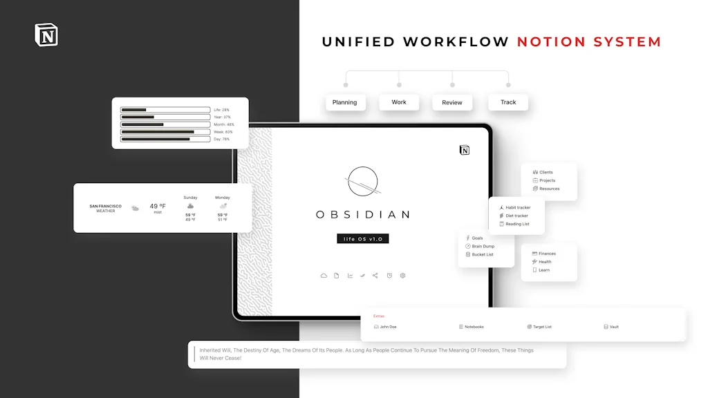 Obsidian Life OS : Notion template screenshot 2 of 5