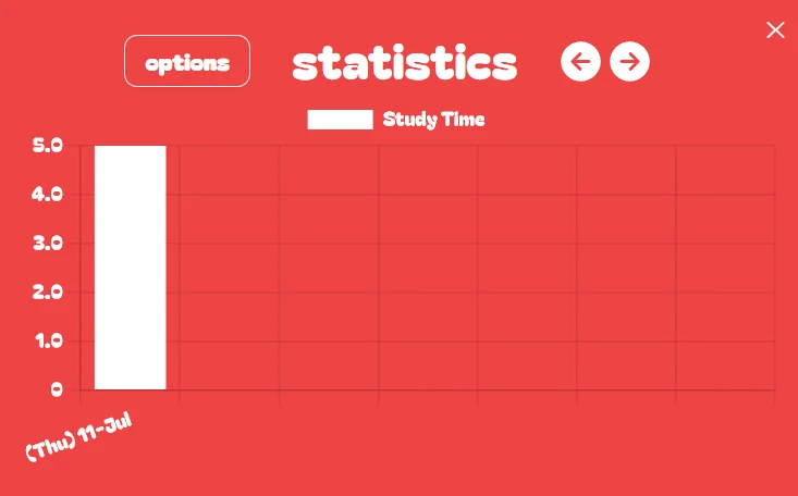 Octodoro screenshot 3 of 5