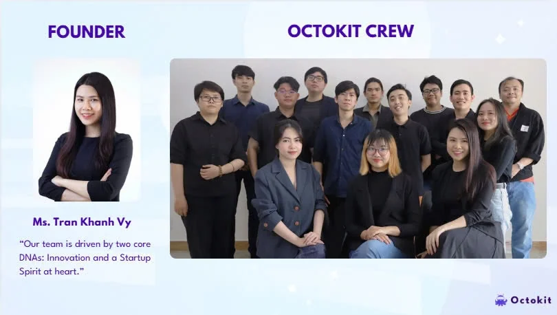 Octokit | The "Canva" For Gamification screenshot 4 of 4